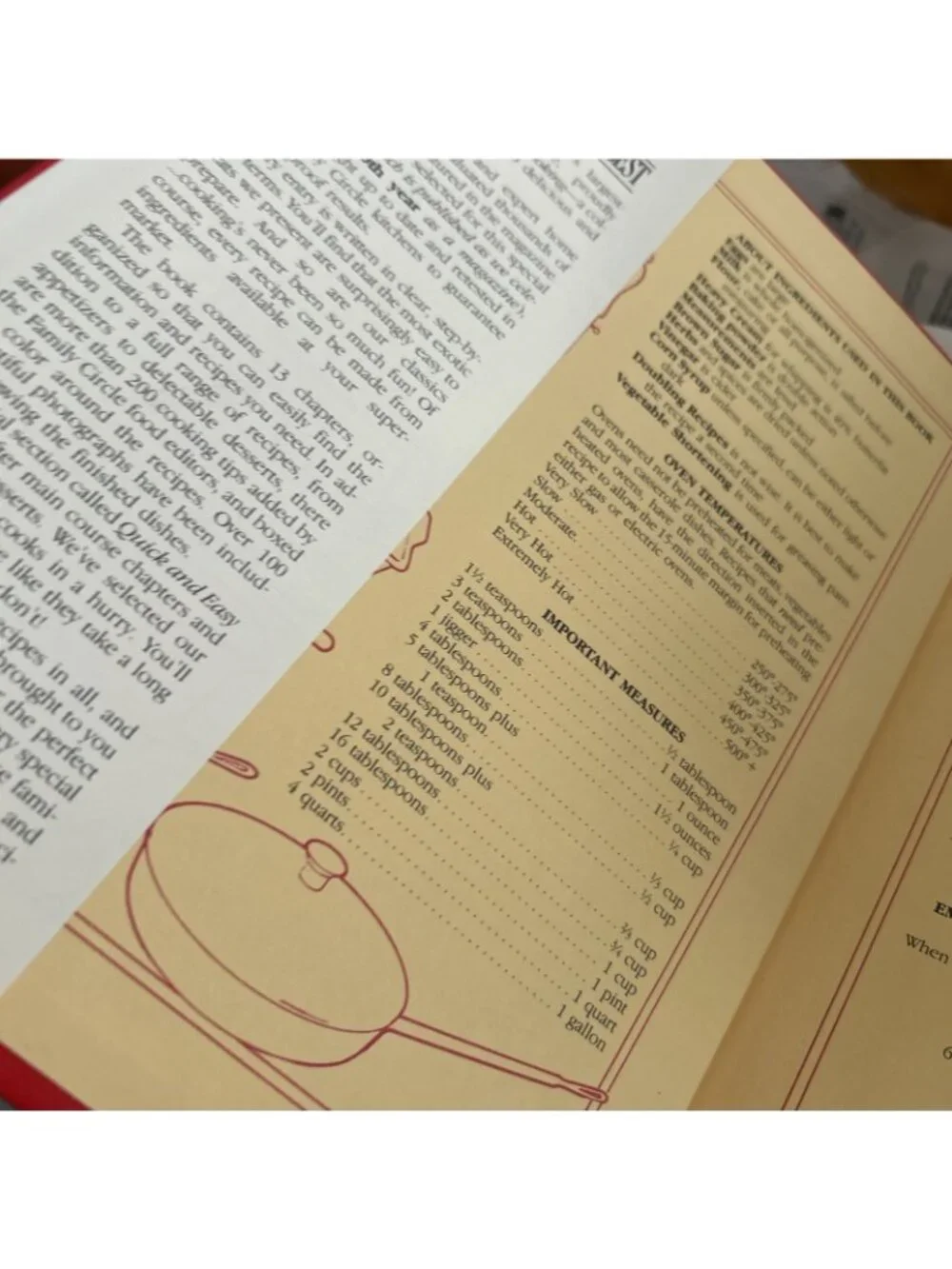 N/A recipes america